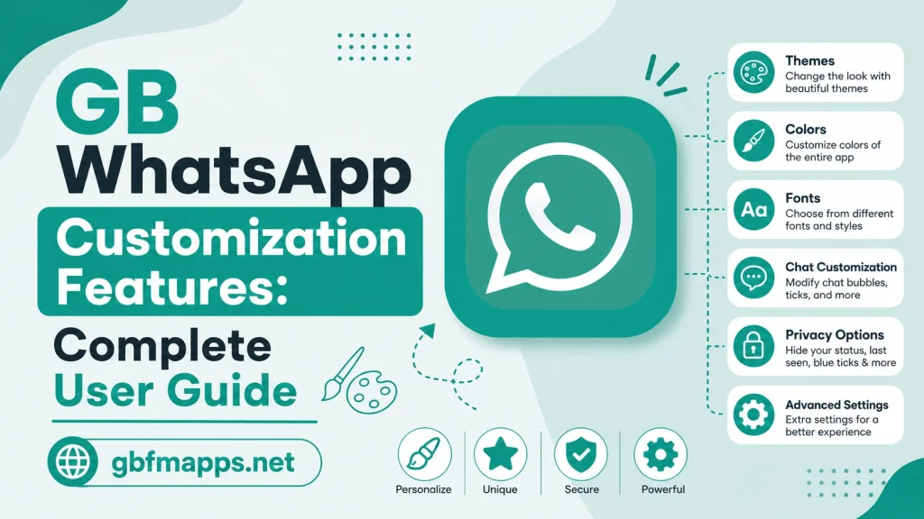 GB WhatsApp customization guide with features