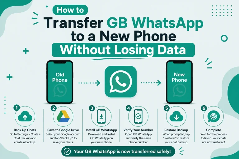 How to Transfer GB WhatsApp to a New Phone Without Losing Data