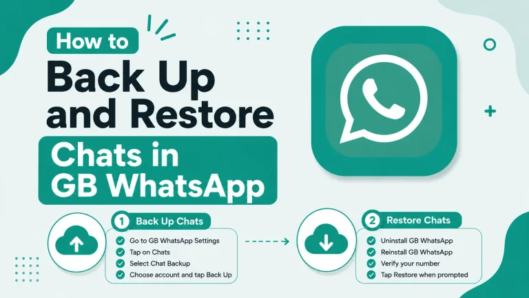 How to back up and restore chats
